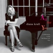 Обложка Diana Krall – I Remember You