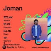 Обложка Joman – Weekend