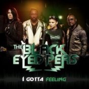 Обложка Black Eyed Peas – I gotta feeling (Laidback Luke remix)