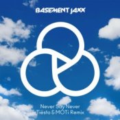 Обложка Basement Jaxx – Never Say Never (Tiesto & Moti Remix)
