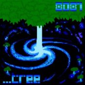 Обложка Cardiomagnyl – SpaceNES