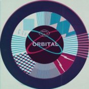 Обложка Orbital, Confidence Man – Re-lush (edit)